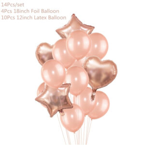 Added to Wishlist