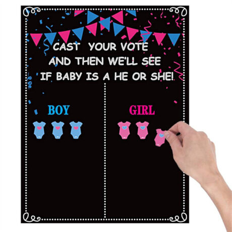 Added to Wishlist