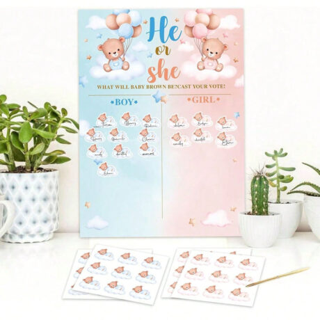 Added to Wishlist